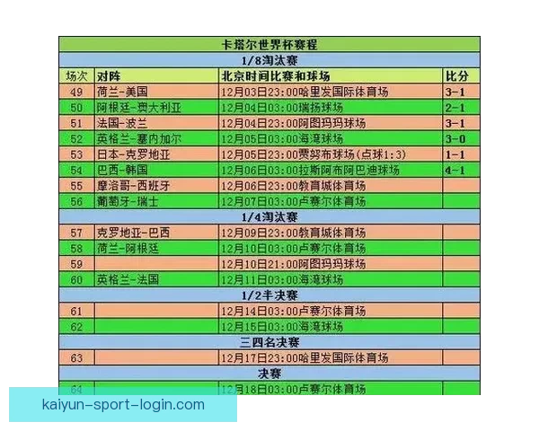 世界杯竞猜胜负规则解析及如何提升竞猜准确率的方法